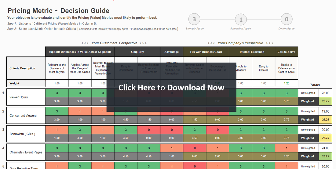 Pricing Metric Decision Guide by PricingWire
